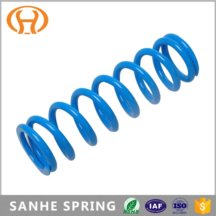 coil spring compression