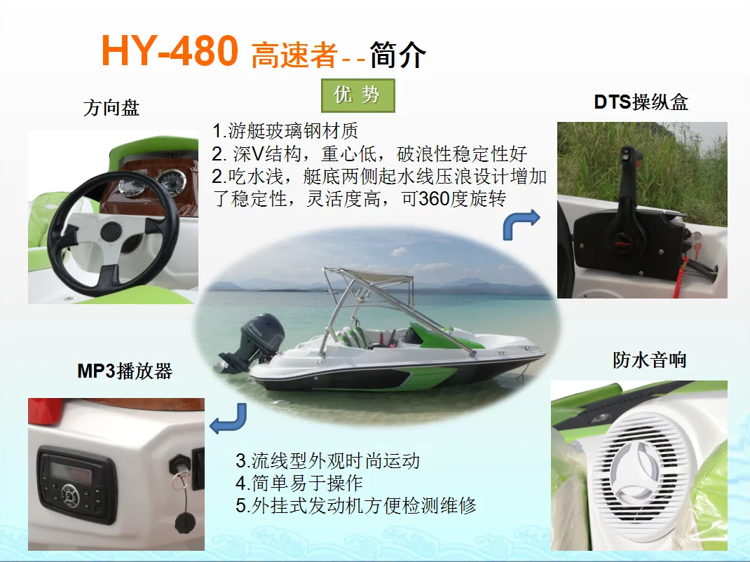 4.8 m 4 passengers and 5 passengers Mini yacht manufacturer Speed boat Sports water jet motor motor