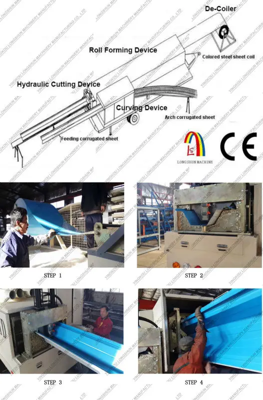 Yingkou Longshun Metal Roof Tile Making Machine