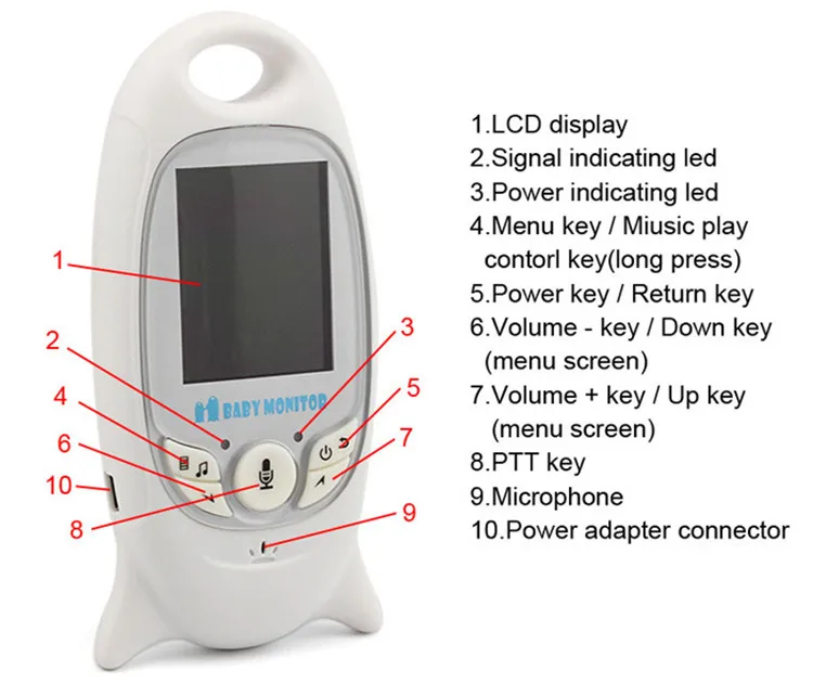 baby monitor-19.jpg