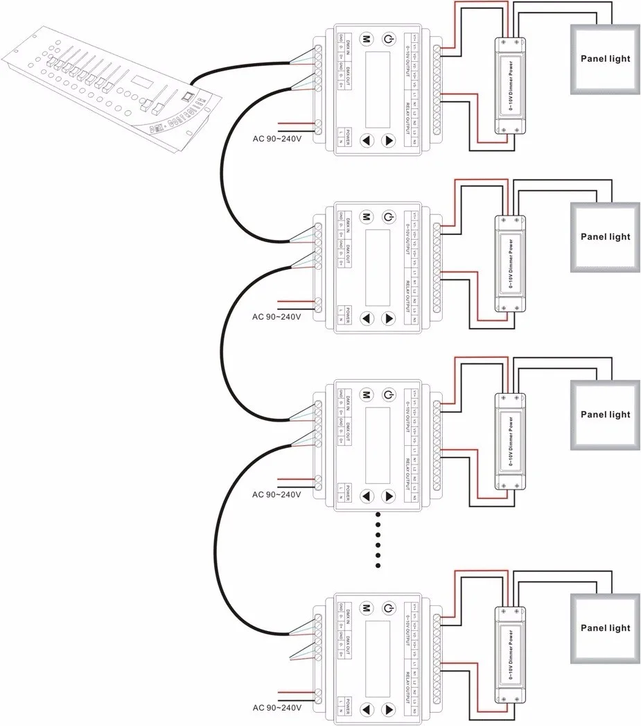 DMX303 3channels high-voltage 0-10V led dimmer,AC90-240V Power supply 0-10V output signal, DMX dimmer controller for LED strips