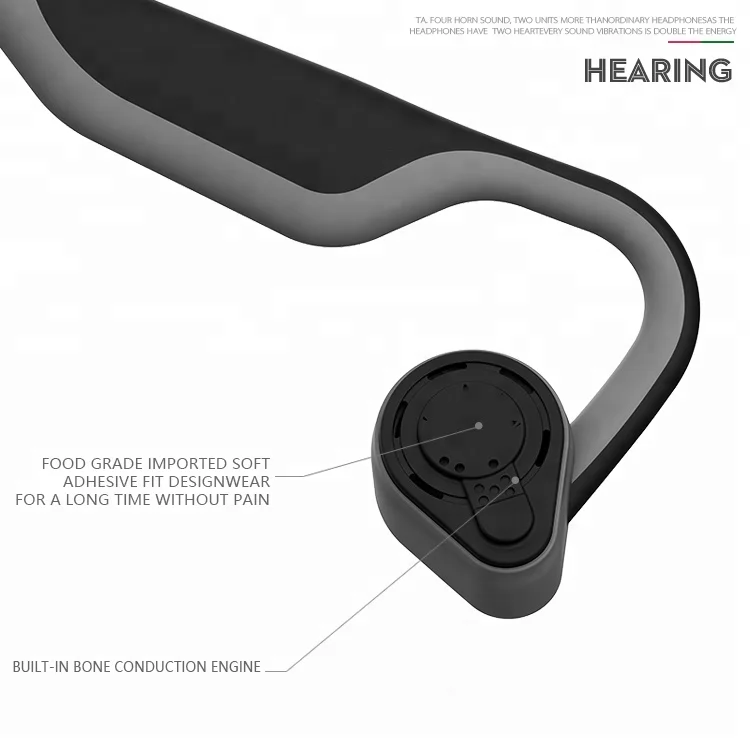 Bone Conduction Hearing Aid Headphone Bone Conduction Bt5.0 Phone+music