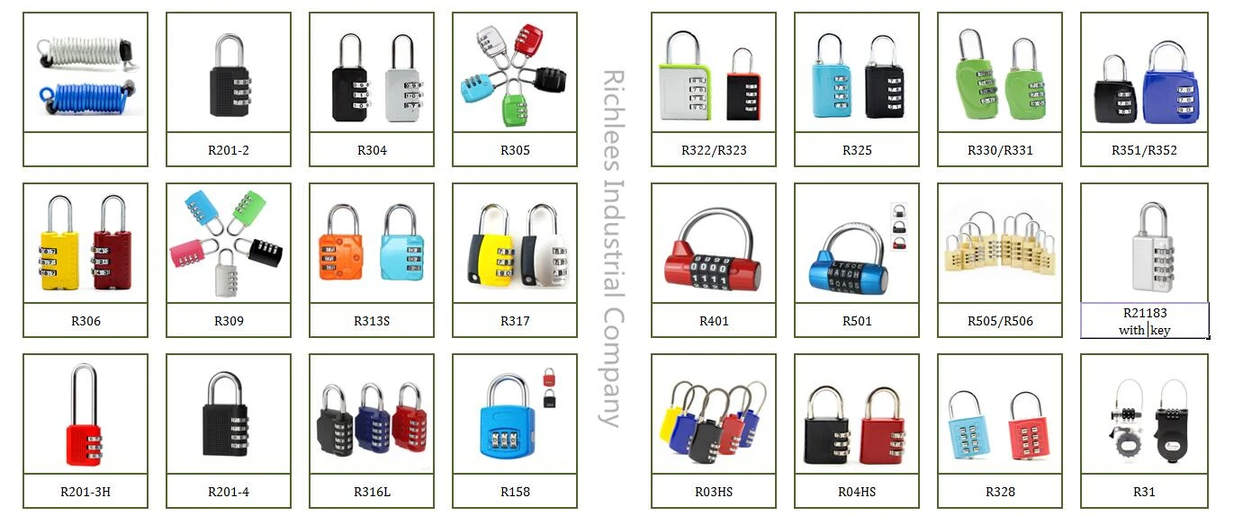 combination locks.jpg