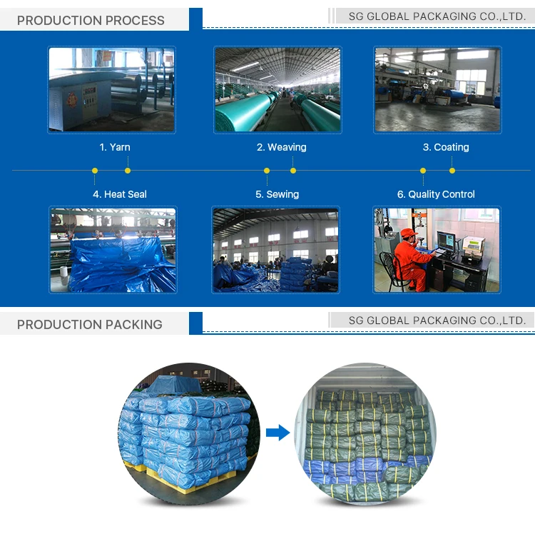 7.PE-tarpaulin-sheet.jpg