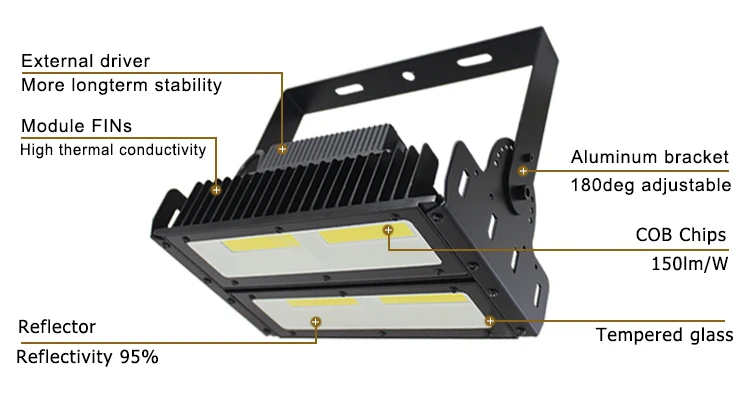 led flood light (2)