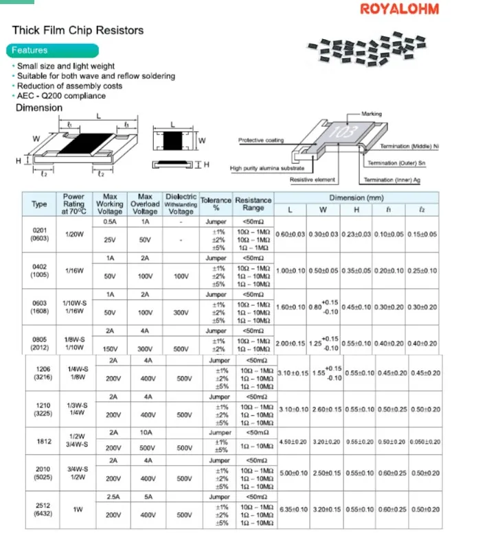 Details about   0201 0805 1206 0402 0603 1% SMD SMT Chip Resistor 170 Values Sample Book DIY F1