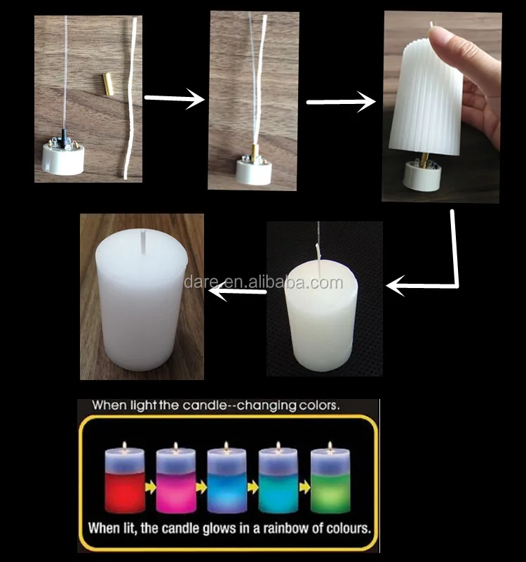 Colour Changing Art Wax Candles With Real Flame Buy Art Wax Candles,Colour Changing Art Wax