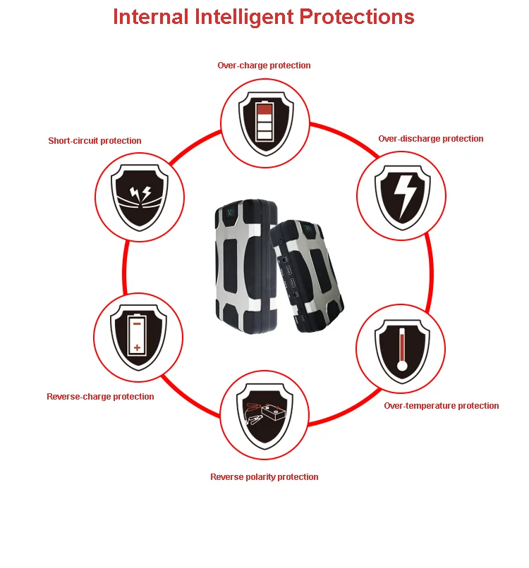 car jump starter power bank