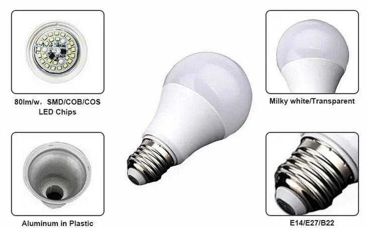 india price 6000k e27 led lamp 5w