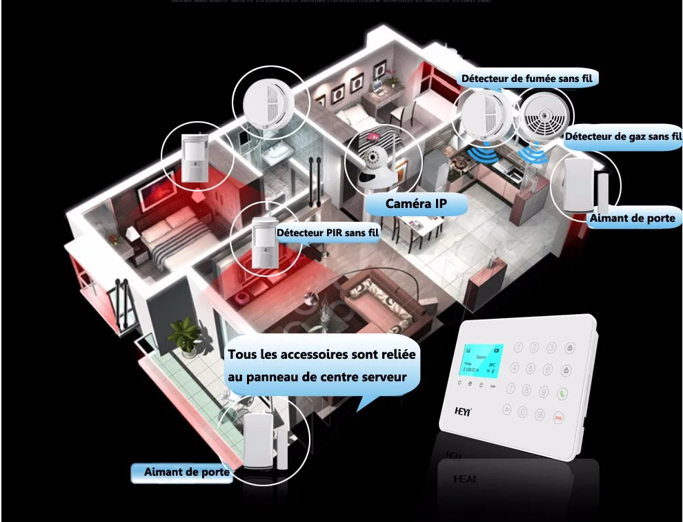 home sentinel wa400 wireless security system