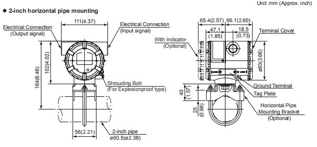 YTA710 Temperature Transmitter