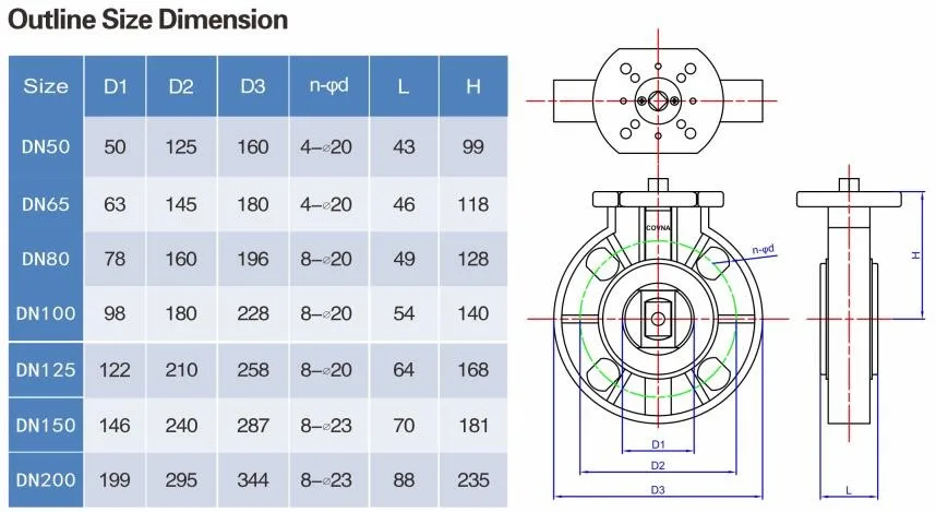 18 years experience manufacturer 2 inch to 8 inc