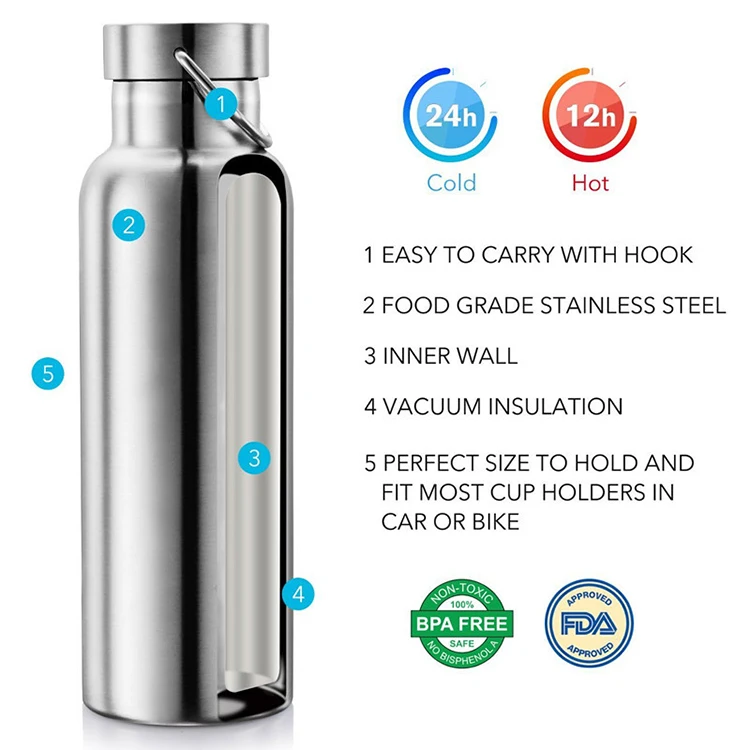 Customized High Quality Sports Water Bottle Double Wall Stainless Steel ...