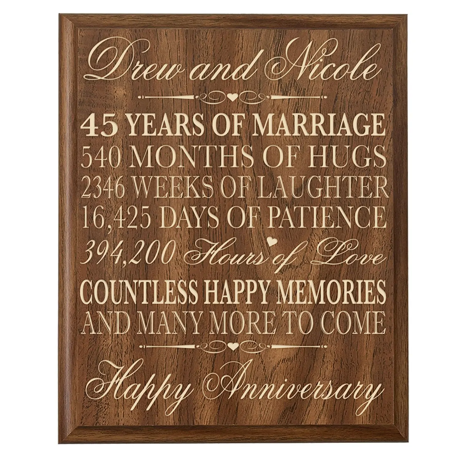 Lifesong Milestones Th Anniversary Parent Wedding Gift Th Wedding | My