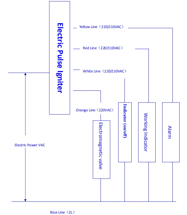 paste-pic-dp_uuid_ho9ja