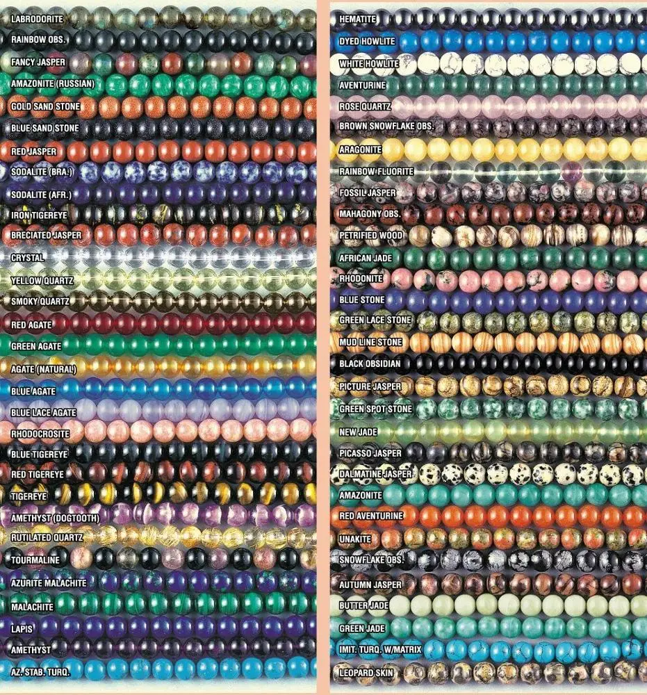 all types of gemstone beads