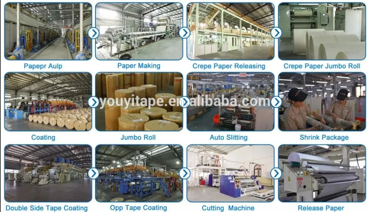 Yourijiu durable Medium and High Temperaturer Masking Tape manufacturer for auto-packing machine-6