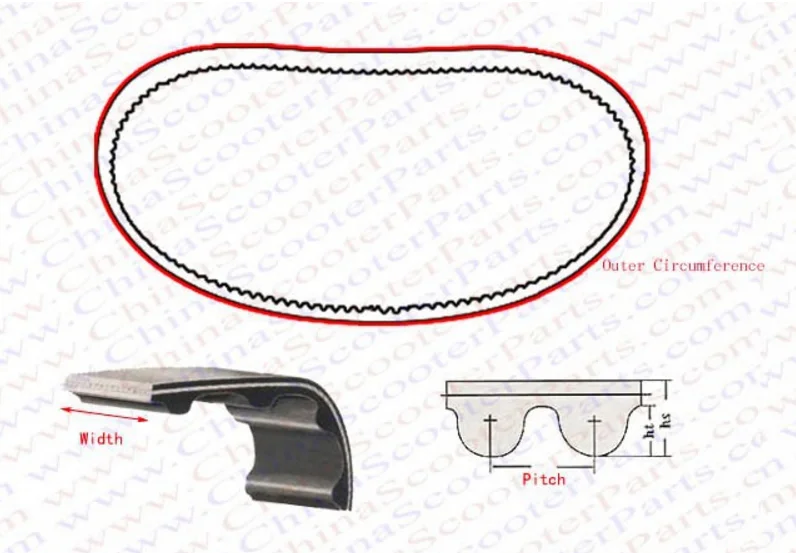 Htd 6105m18 Drive Belt Rocket Xtreme Razor Lzip Electric Scooter