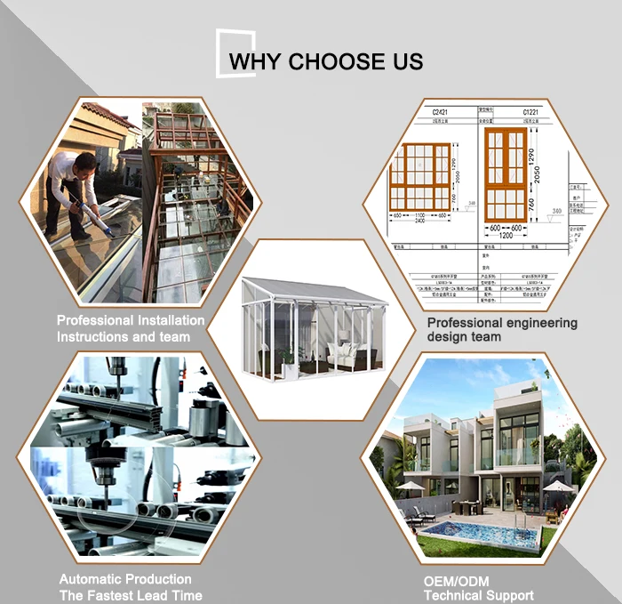  Why choose us