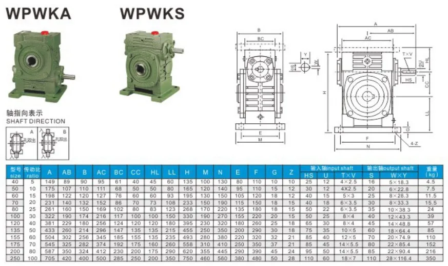 WPWKA WPWKS