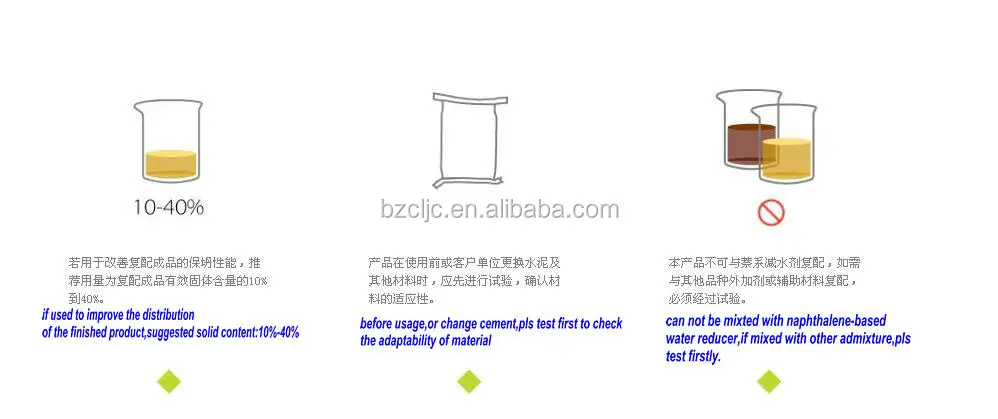 polycarboxylate_ether_superplasticizer