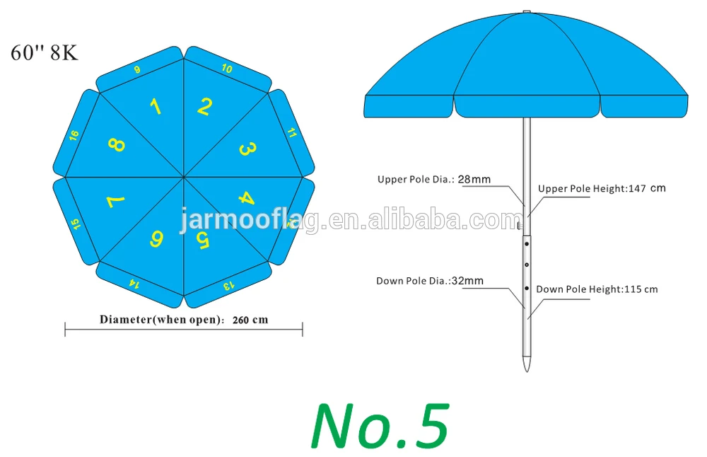 Части зонтика. Чертеж пляжного зонта. Строение зонта. Пляжный зонт Размеры. Строение пляжного зонта.