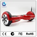 Fig. Image for content