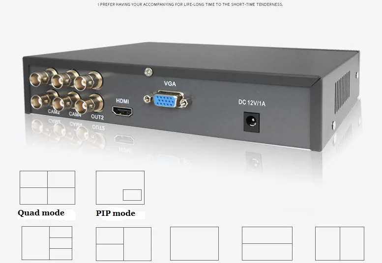 
4 Channel PIP AHD Full Realtime Color Video Quad Splitter With TVI AHD CVI D1 PORT 
