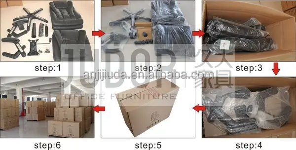 1) Packing step copy