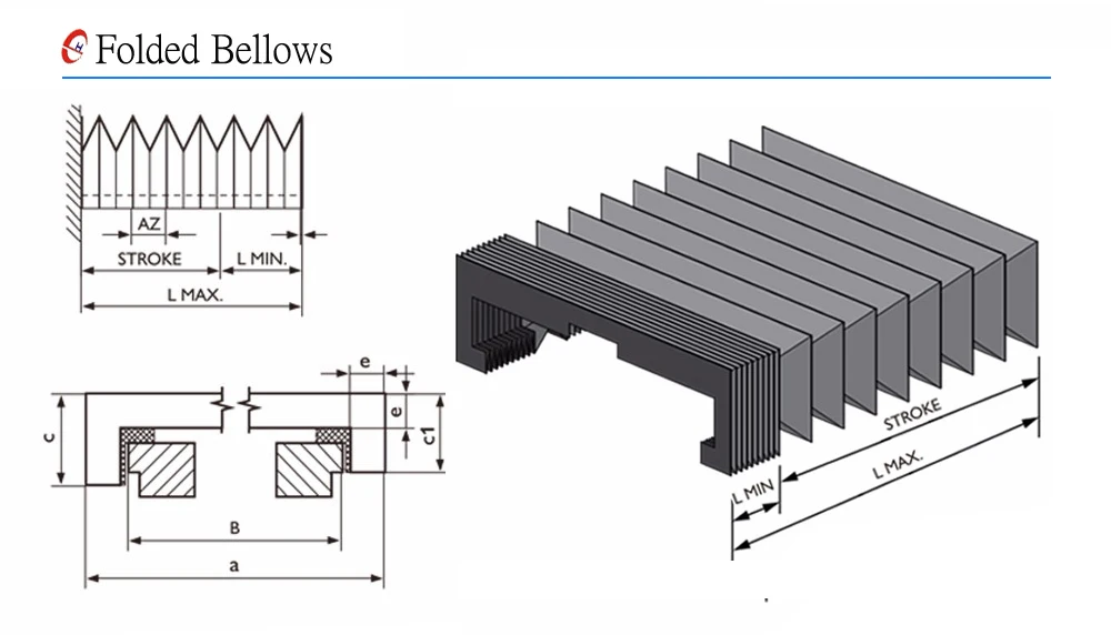 Flexible Hydraulic Cylinder Protection Dustproof Circular Bellow Covers