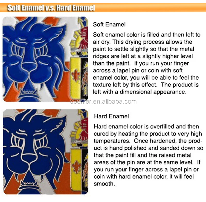 Soft Enamel v.s Hard enamel 800