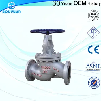 SS-Globe-Valve.jpg