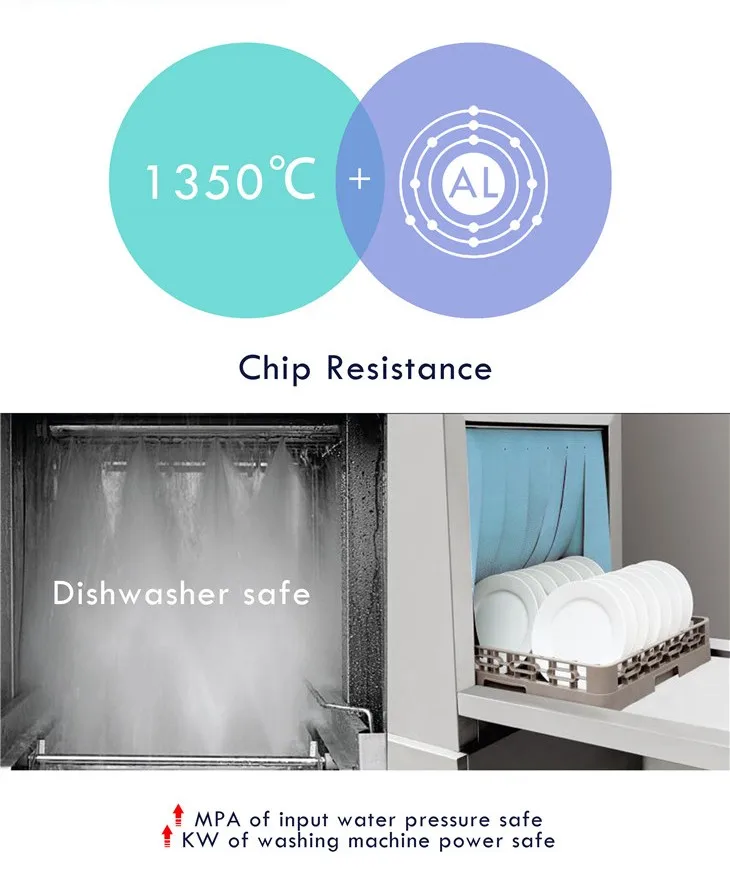 Restaurant porcelain limoges for hotel