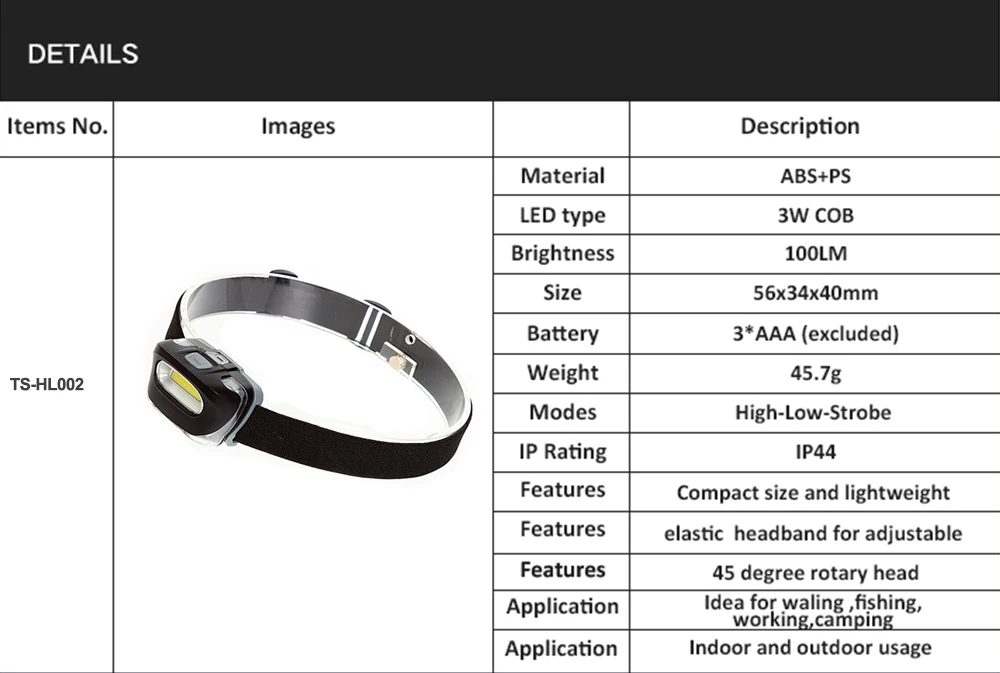 Super bright new cob headlamp waterproof rotary head led headlamp 3W bicycle led light headlamp factory