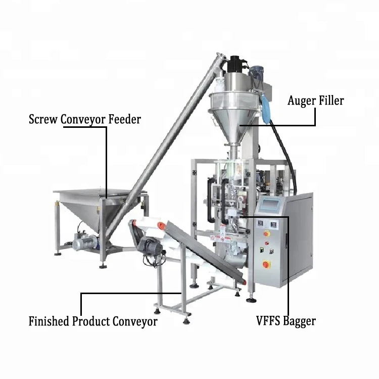 Curry Chilli Spices Powder Automatic VFFS Auger Filler Packing Packaging Machine
