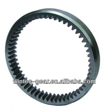 
OEM inner ring gear 