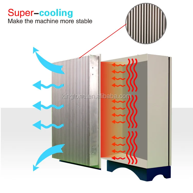 ,repeater 850 mhz gsm booster  repeater.jpg