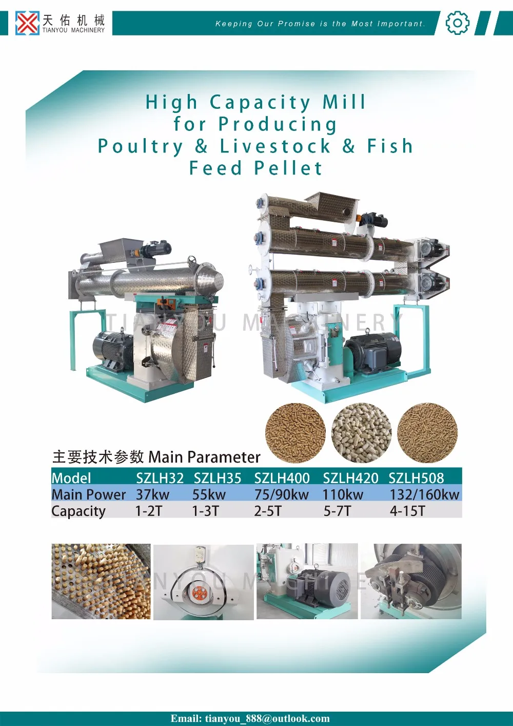 Szlh320 Roller Shell For Feed And Biomass Pellet Mill Buy Roller Shell,320 Roller Shell,Pellet