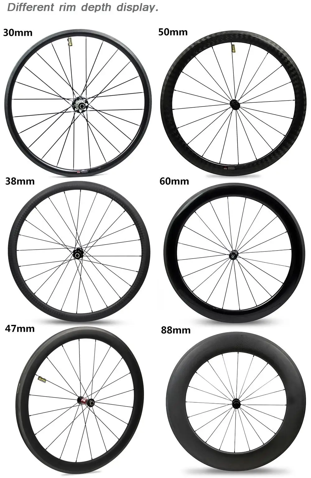 Колеса велосипеда размеры купить. Велосипед колеса радиус 34. Радиус колеса велосипеда  650 мм. 700c диаметр колеса. Радиус колеса велосипеда 245.