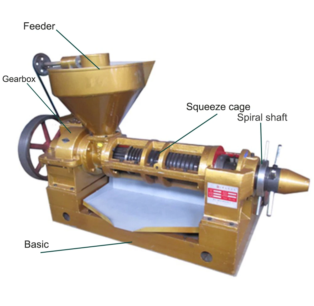 high-quality-automatic-mustard-oil-expeller-machine-price-sobyean-oil