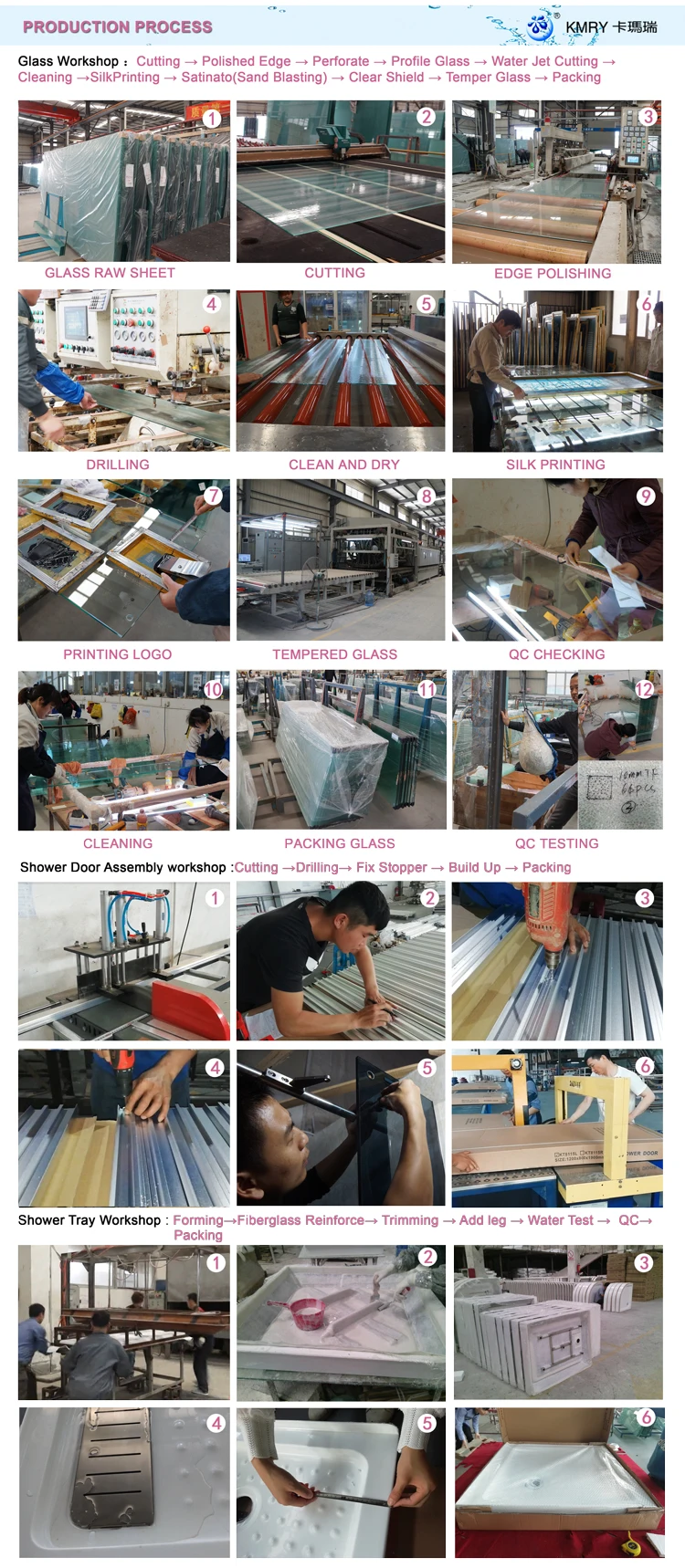 produce-process-2018