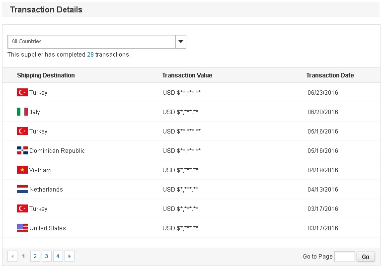 aluminum wire 10% copper coated 1