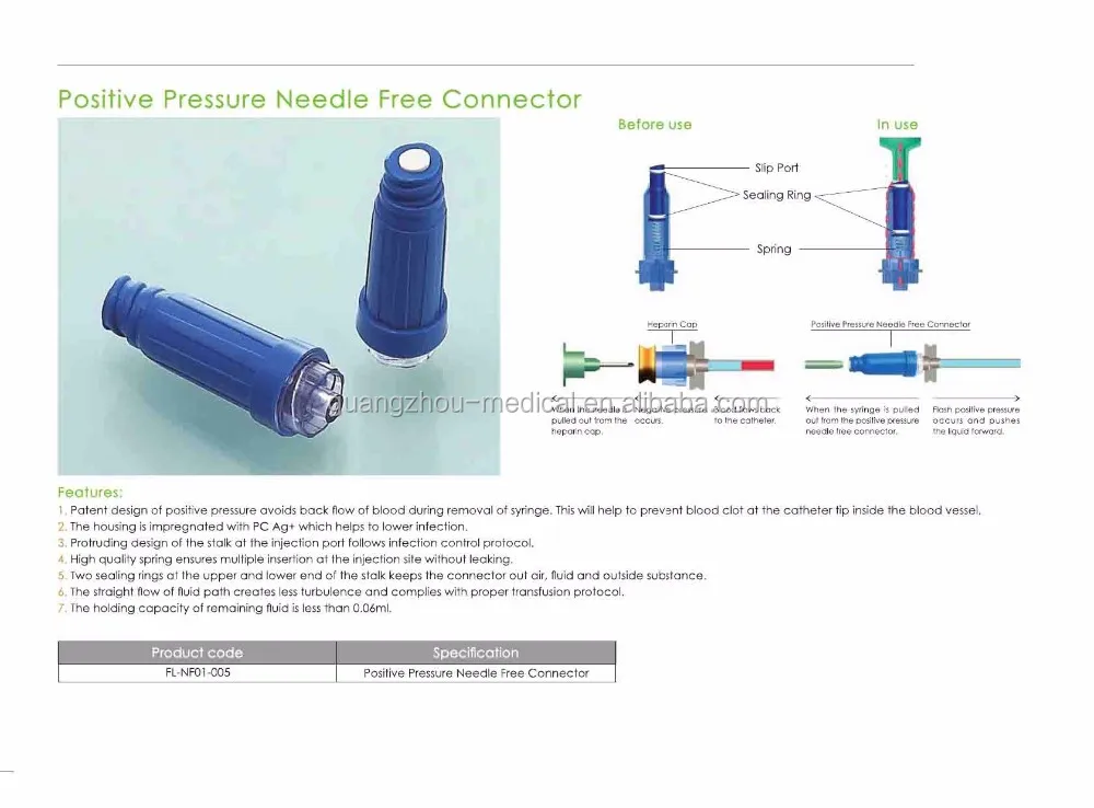 Positive Pressure Needle Free Connector1.jpg