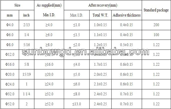 SB-SBRS-(3X, 4X) DIMENSION3.jpg