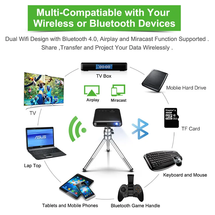 home theater projector