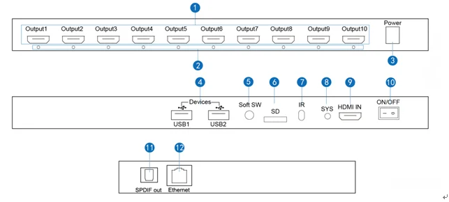 HD-SP110MP panel