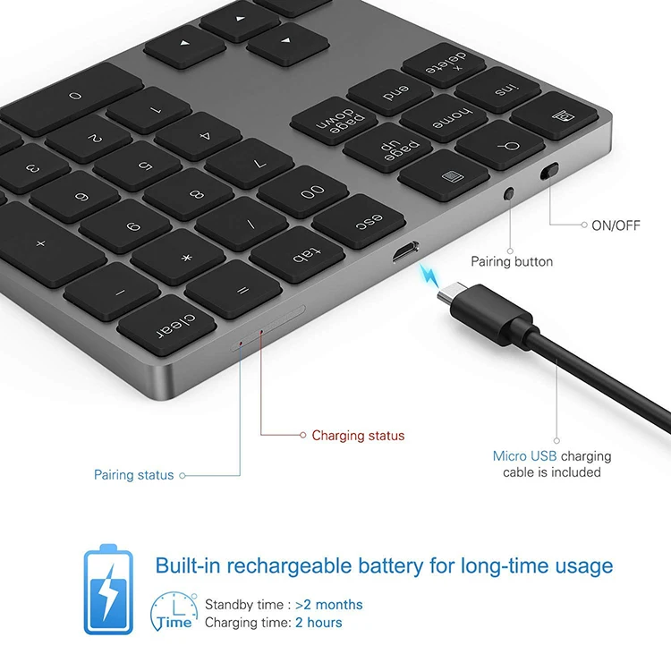 Ext key