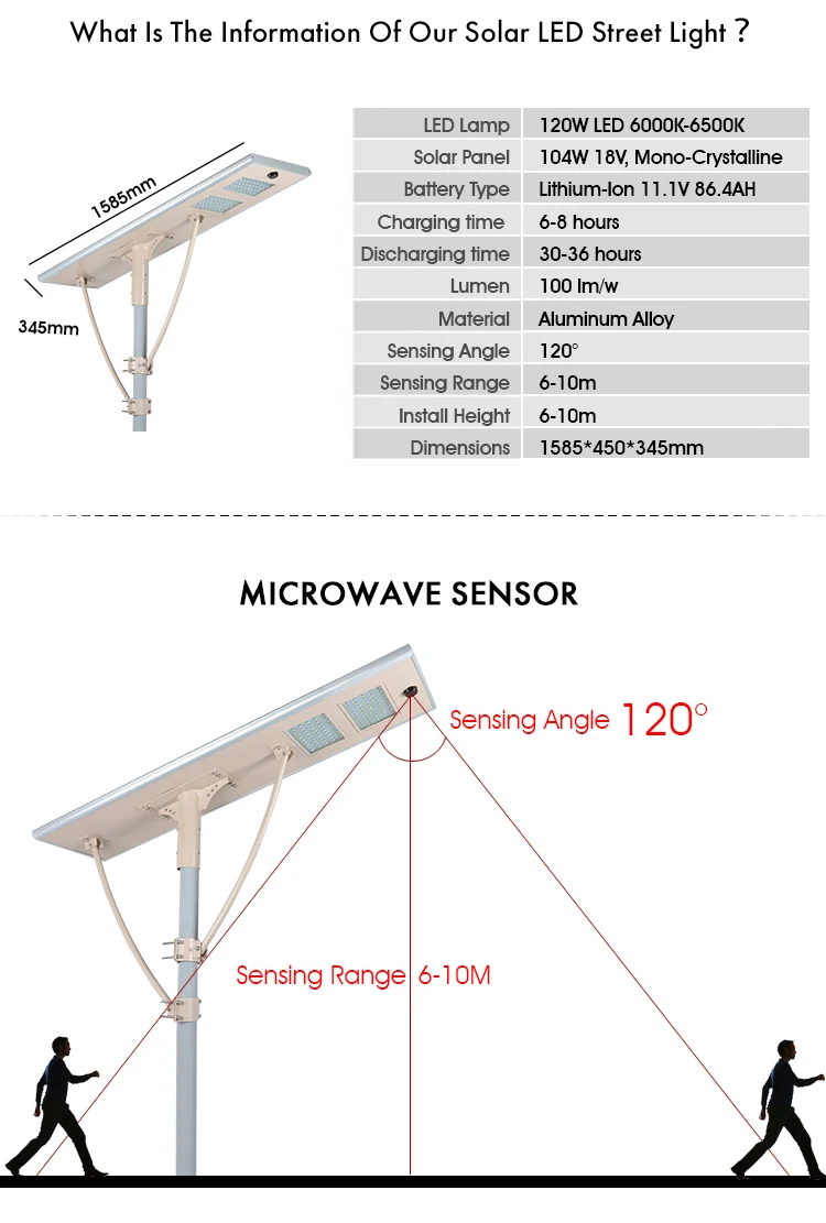Motion sensor IP67 waterproof aluminum 120 watt led solar street light