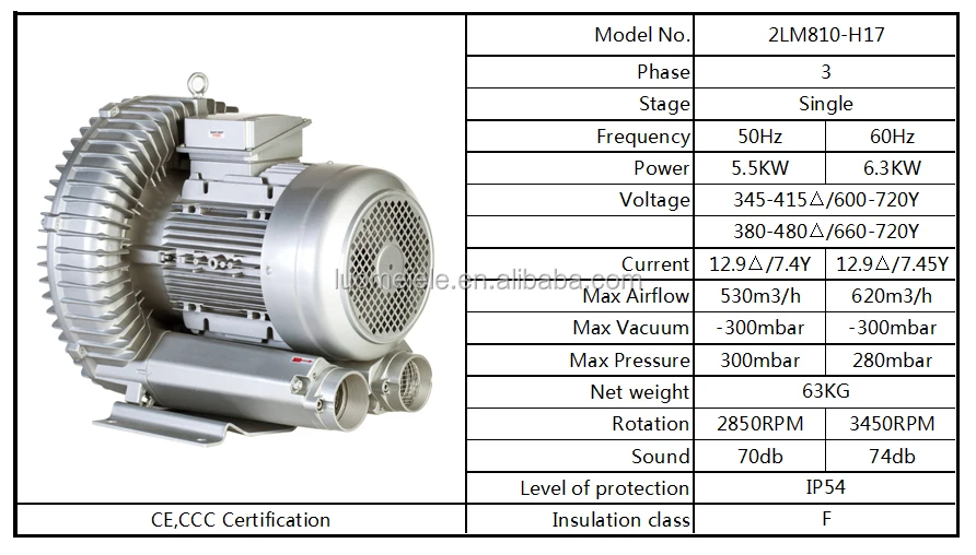 7.5HP 5.5KW Vacuum Pump For CNC Router Machine