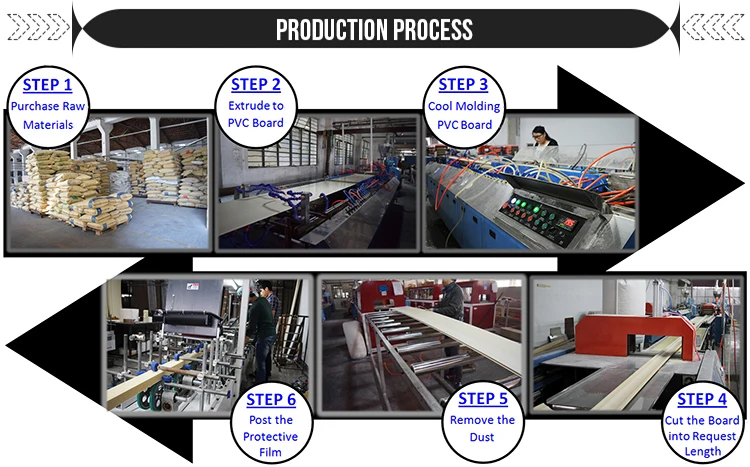 Free sample composite mouldings interior decorative custom pvc decorative strip wpc crown molding